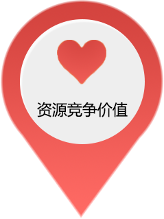 資源競(jìng)爭(zhēng)價(jià)值