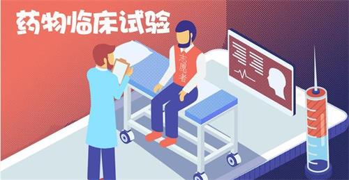 如何提高臨床試驗過程中受試者依從性？(圖1)