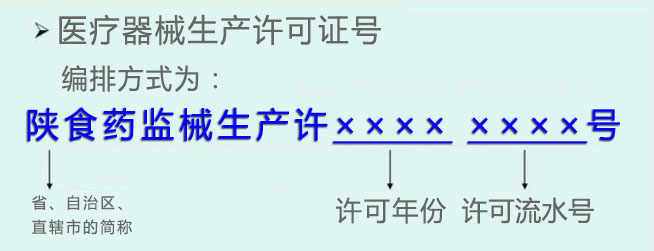 醫(yī)療器械生產許可證號怎么看？(圖2)