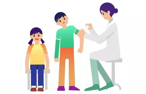 兒童參加臨床試驗(yàn)從幾歲開(kāi)始需要簽知情同意書(shū)？(圖1)