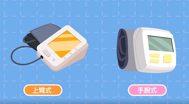 怎樣挑選家用電子血壓計(jì)？(圖1)
