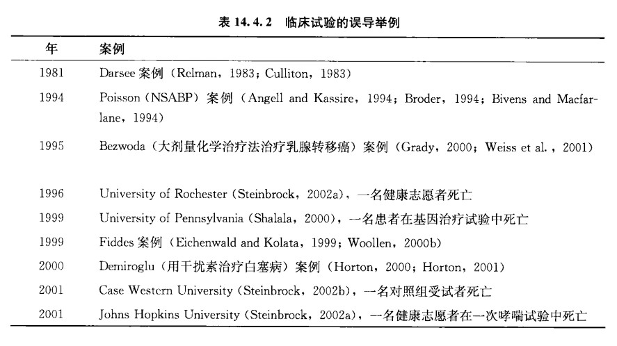 「精品」方案偏離了解多少？詳解方案偏離發(fā)生原因、特點(diǎn)和解決方法(圖3)