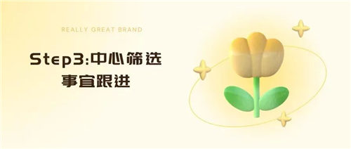 CRA如何完成一次中心篩選（PSV/SSV）？(圖3)