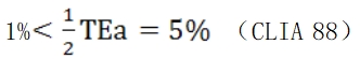 體外診斷試劑分析性能評(píng)估（準(zhǔn)確度—回收試驗(yàn)）技術(shù)審查指導(dǎo)原則（食藥監(jiān)辦械函[2011]116號(hào)）(圖5)