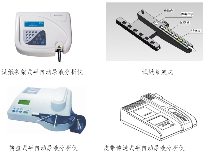 尿液分析儀注冊技術(shù)審查指導原則（2016年修訂版）（2016年第22號）(圖2)