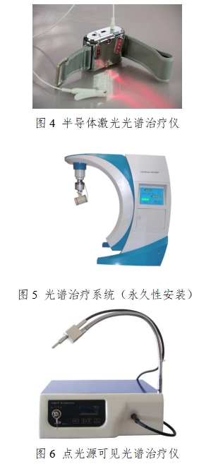 可見光譜治療儀注冊技術(shù)審查指導(dǎo)原則（2017年第40號(hào)）(圖2)