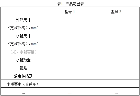 體外膜肺氧合(ECMO)溫度控制設(shè)備注冊審查指導(dǎo)原則(2023年第26號)(圖5) 體外膜肺氧合(ECMO)溫度控制設(shè)備注冊審查指導(dǎo)原則(2023年第26號)(圖5)