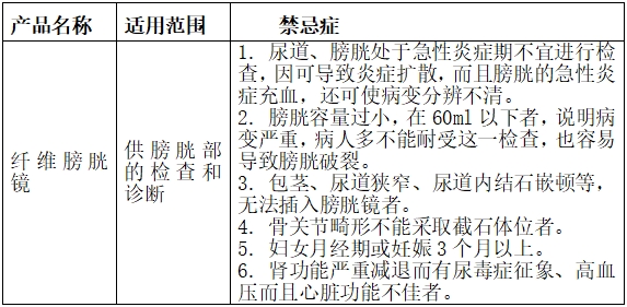 軟性纖維內(nèi)窺鏡（第二類）注冊技術(shù)指導原則（2017年修訂版）（2017年第40號）(圖4)