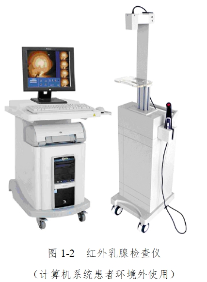 紅外乳腺檢查儀注冊(cè)技術(shù)審查指導(dǎo)原則（2017年修訂版）（2017年第146號(hào)）(圖2)