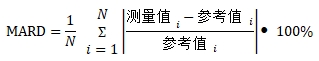 持續(xù)葡萄糖監(jiān)測系統(tǒng)注冊審查指導(dǎo)原則（2023年修訂版）（2023年第24號）(圖18)