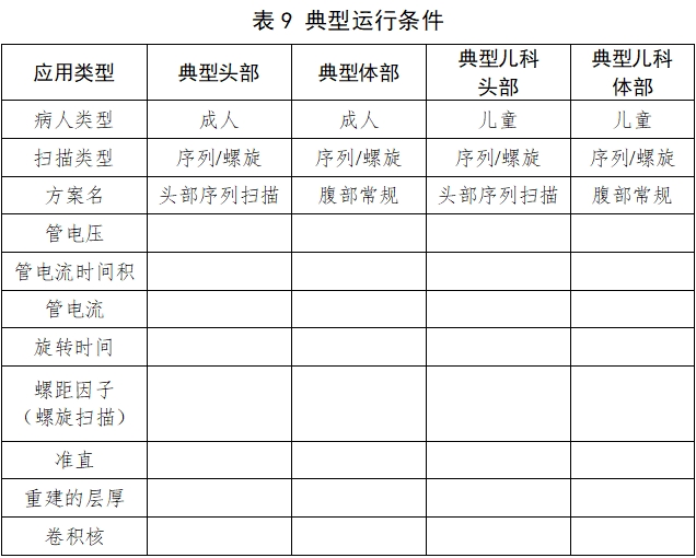 X射線計算機體層攝影設(shè)備注冊技術(shù)審查指導(dǎo)原則（2018年第26號）(圖28)