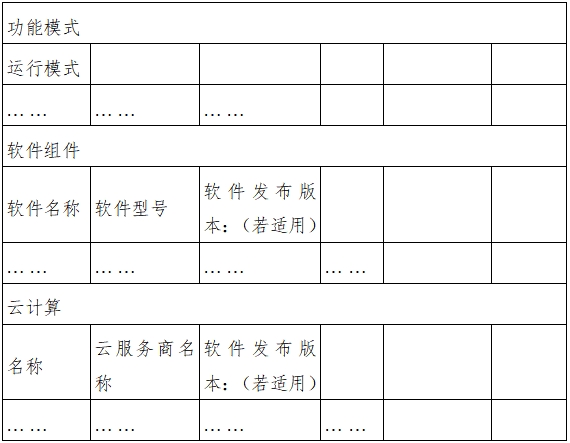 遠(yuǎn)程監(jiān)測(cè)系統(tǒng)注冊(cè)審查指導(dǎo)原則（2024年第5號(hào)）(圖12)