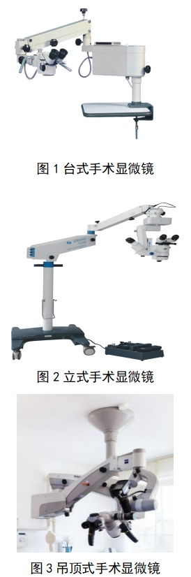 手術(shù)顯微鏡注冊技術(shù)審查指導(dǎo)原則（2018年第25號）(圖1)