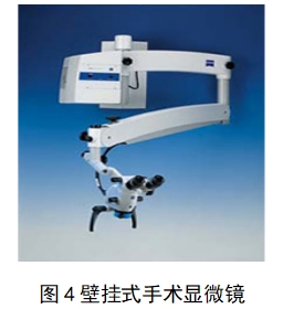 手術(shù)顯微鏡注冊技術(shù)審查指導(dǎo)原則（2018年第25號）(圖2)