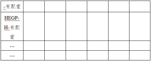 單光子發(fā)射X射線計算機斷層成像系統(tǒng)注冊審查指導(dǎo)原則(2024年第8號)(圖16) 單光子發(fā)射X射線計算機斷層成像系統(tǒng)注冊審查指導(dǎo)原則(2024年第8號)(圖16)