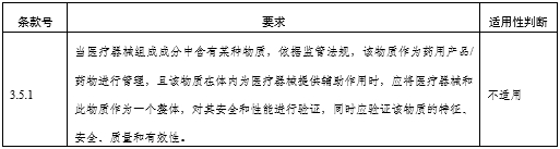 角膜地形圖儀注冊審查指導(dǎo)原則（2024年第12號）(圖11)