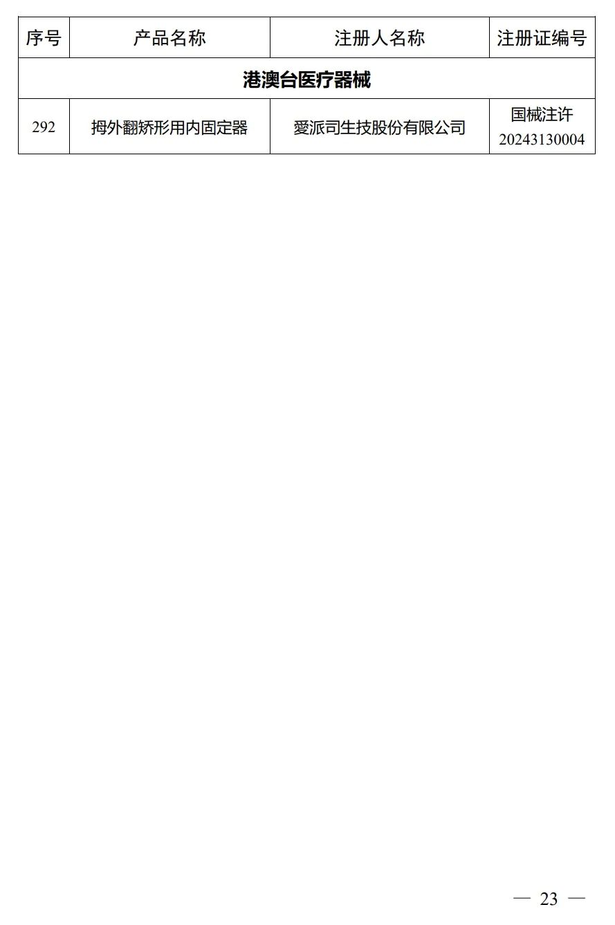 4月，國家藥監(jiān)局批準(zhǔn)注冊292個醫(yī)療器械產(chǎn)品(圖24)