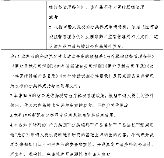 XX?。▍^(qū)、市）藥品監(jiān)督管理局醫(yī)療器械產品分類界定申請告知書（格式）（2024年第59號）(圖2)