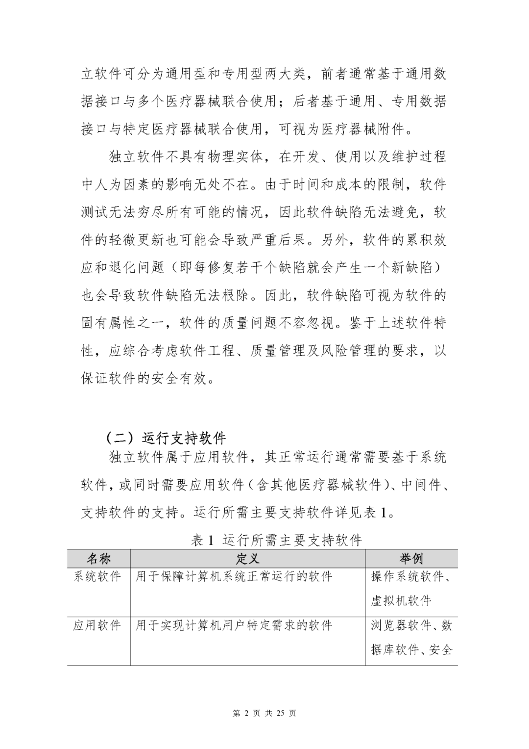 【上?！酷t(yī)療器械獨(dú)立軟件現(xiàn)場(chǎng)核查指南發(fā)布(圖2)