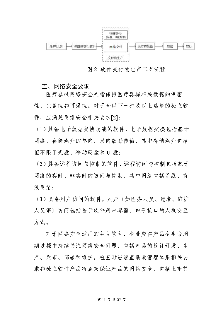 【上海】醫(yī)療器械獨(dú)立軟件現(xiàn)場(chǎng)核查指南發(fā)布(圖11)