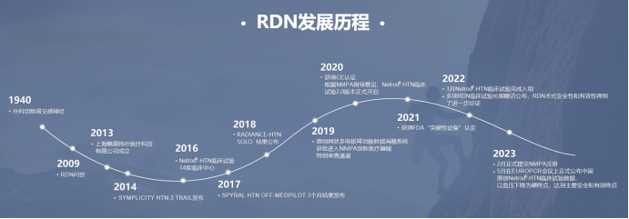 最新！5款創(chuàng)新器械獲批上市！(圖3)