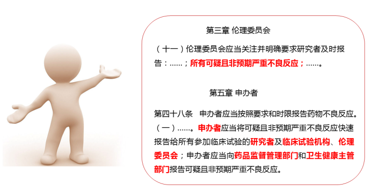 怎么理解2020版GCP對可疑的非預(yù)期的嚴重不良反應(yīng)規(guī)定的(圖2)