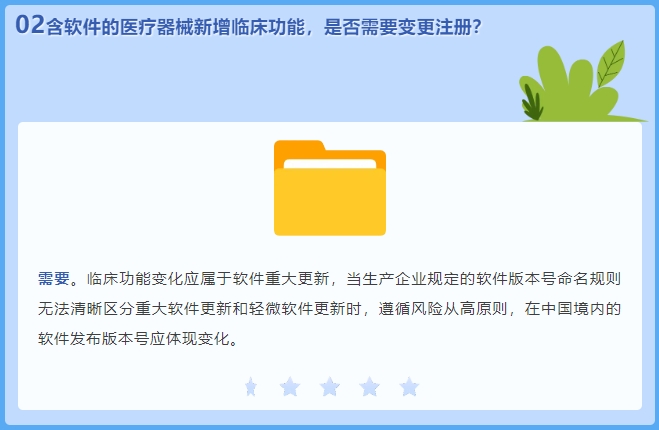 含軟件的醫(yī)療器械新增臨床功能，是否需要變更注冊？(圖2)