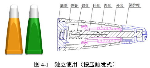 一次性使用末梢采血針產(chǎn)品注冊審查指導原則（2022年第41號）(圖3)