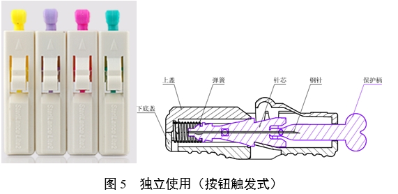 一次性使用末梢采血針產(chǎn)品注冊審查指導原則（2022年第41號）(圖5)
