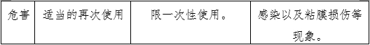 輸尿管支架注冊(cè)審查指導(dǎo)原則(2022年第41號(hào))(圖5) 輸尿管支架注冊(cè)審查指導(dǎo)原則(2022年第41號(hào))(圖5)