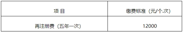 【官方消息】四川二類醫(yī)療器械首次注冊延注變更注冊官費(fèi)下降500！(圖2)