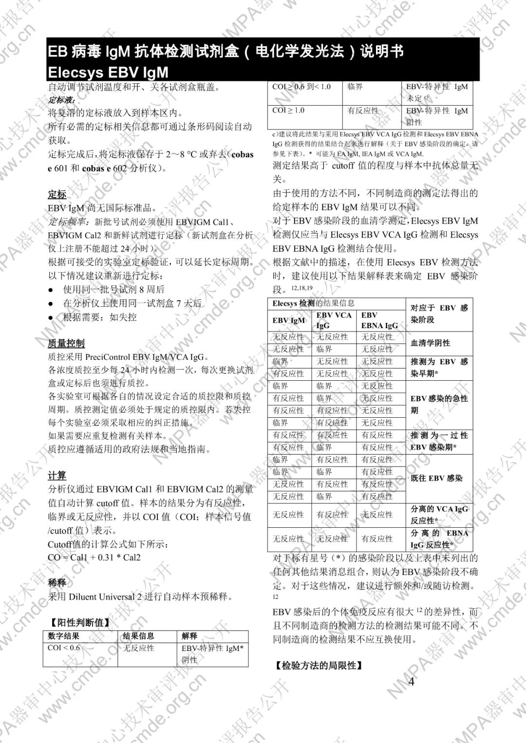 羅氏EB病毒IgM抗體檢測(cè)試劑盒（電化學(xué)發(fā)光法）三類(lèi)IVD新品審評(píng)報(bào)告公開(kāi)(圖17)