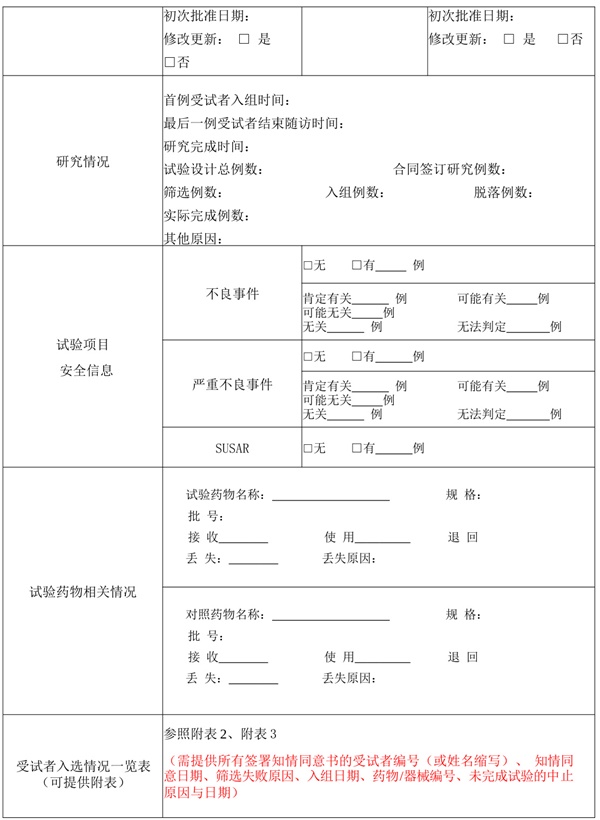 醫(yī)療器械臨床試驗分中心小結表編制與應用全流程指南(圖1)