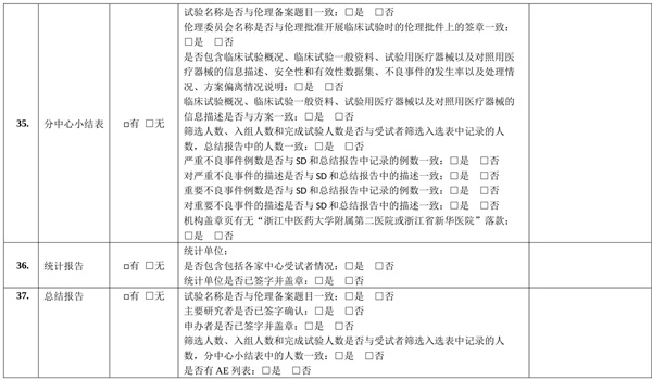 醫(yī)療器械臨床試驗分中心小結表編制與應用全流程指南(圖2)
