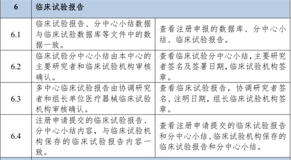 醫(yī)療器械臨床試驗分中心小結表編制與應用全流程指南(圖3)