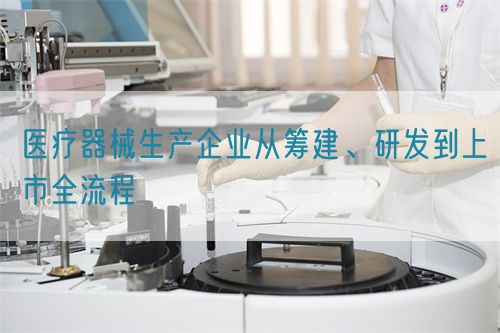 醫(yī)療器械生產(chǎn)企業(yè)從籌建、研發(fā)到上市全流程(圖1)