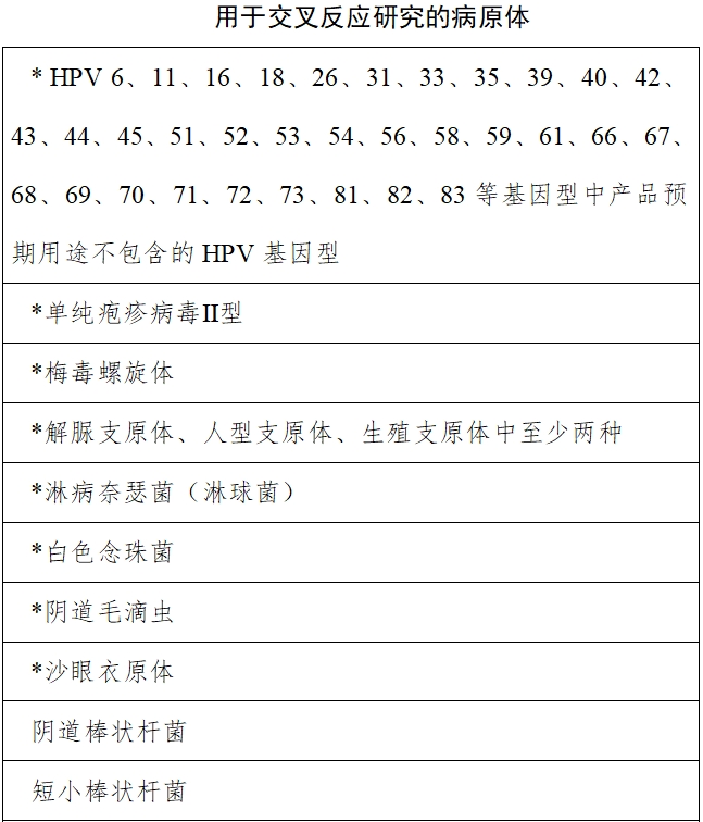 高危型人乳頭瘤病毒（HPV）核酸檢測及基因分型試劑注冊審查指導(dǎo)原則（2025年修訂稿）（2025年第16號）(圖9)