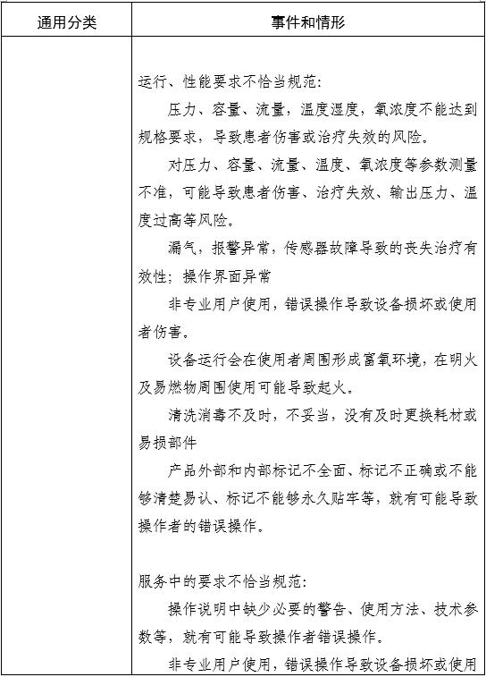 家用無創(chuàng)呼吸機（非生命支持）注冊審查指導(dǎo)原則（2025年第20號）(圖5)