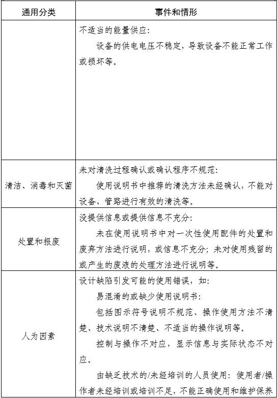 家用無創(chuàng)呼吸機（非生命支持）注冊審查指導(dǎo)原則（2025年第20號）(圖8)
