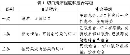 軟組織再生型疝修補補片動物試驗研究技術(shù)審評要點（2025年第26號）(圖1)