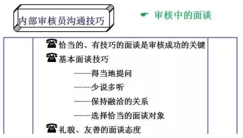 【干貨分享】質(zhì)量體系內(nèi)審和不符合項(xiàng)怎么整改？(圖10)