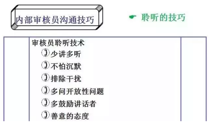【干貨分享】質(zhì)量體系內(nèi)審和不符合項(xiàng)怎么整改？(圖14)