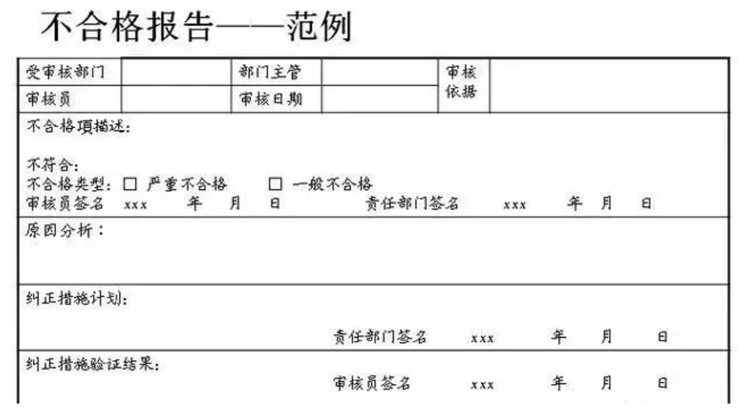 【干貨分享】質(zhì)量體系內(nèi)審和不符合項(xiàng)怎么整改？(圖19)