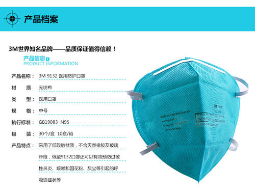 開辦口罩廠要辦什么手續(xù)？要投資多少錢？(圖3)