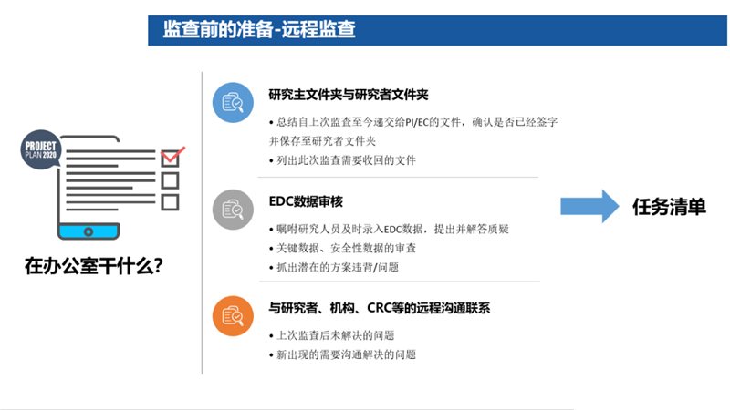 臨床試驗(yàn)是什么意思？臨床試驗(yàn)是小白鼠嗎？(圖3)