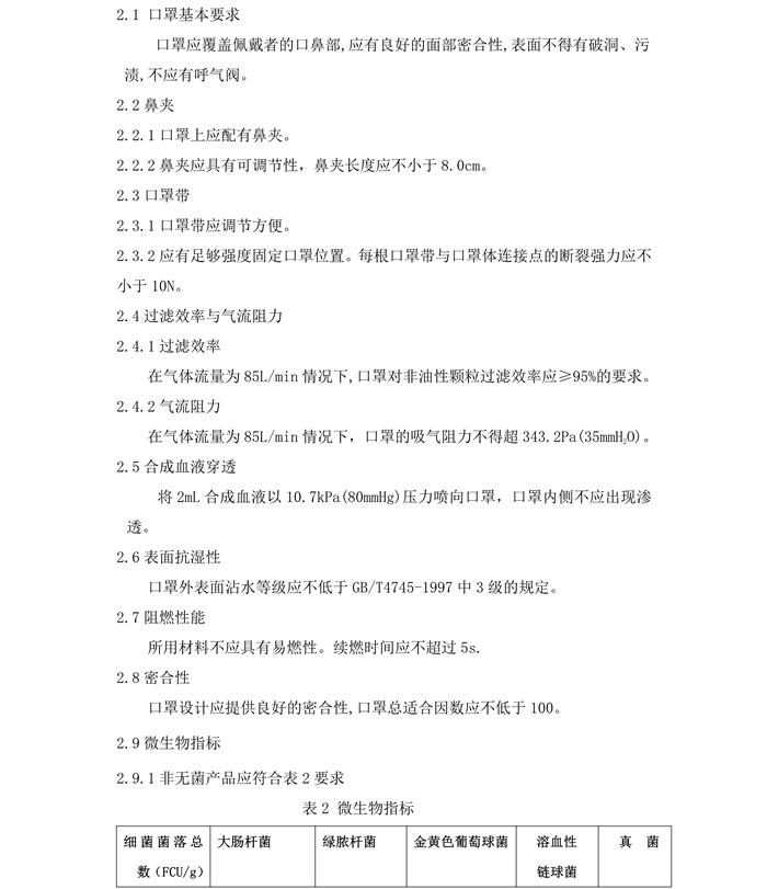 醫(yī)用防護口罩N95（滅菌）產(chǎn)品技術(shù)要求模板(圖5)