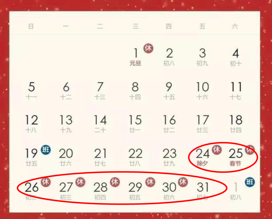 臨床試驗(yàn)中如何避免訪視超窗？(圖9)