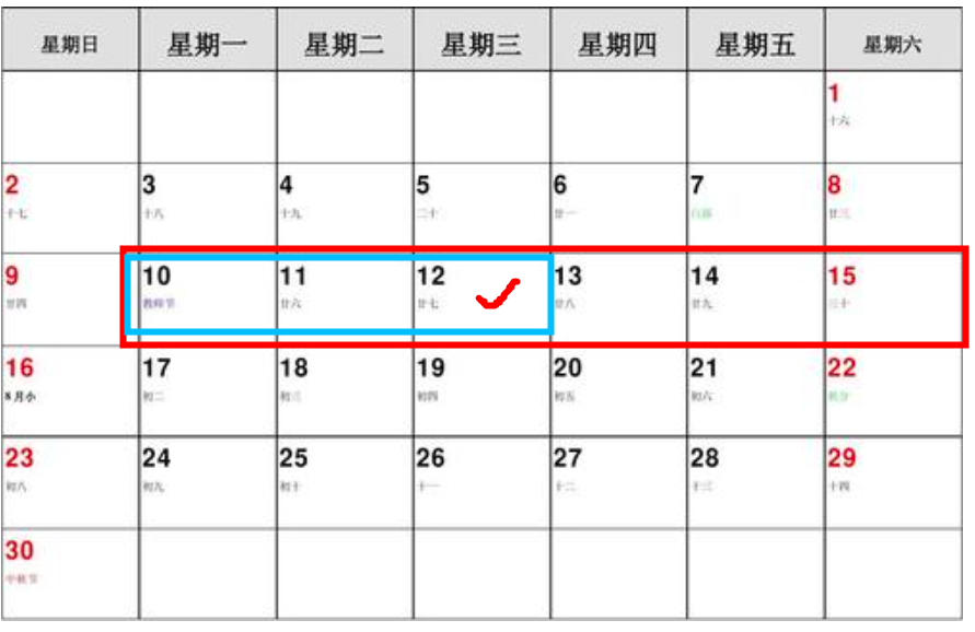 臨床試驗(yàn)中如何避免訪視超窗？(圖8)