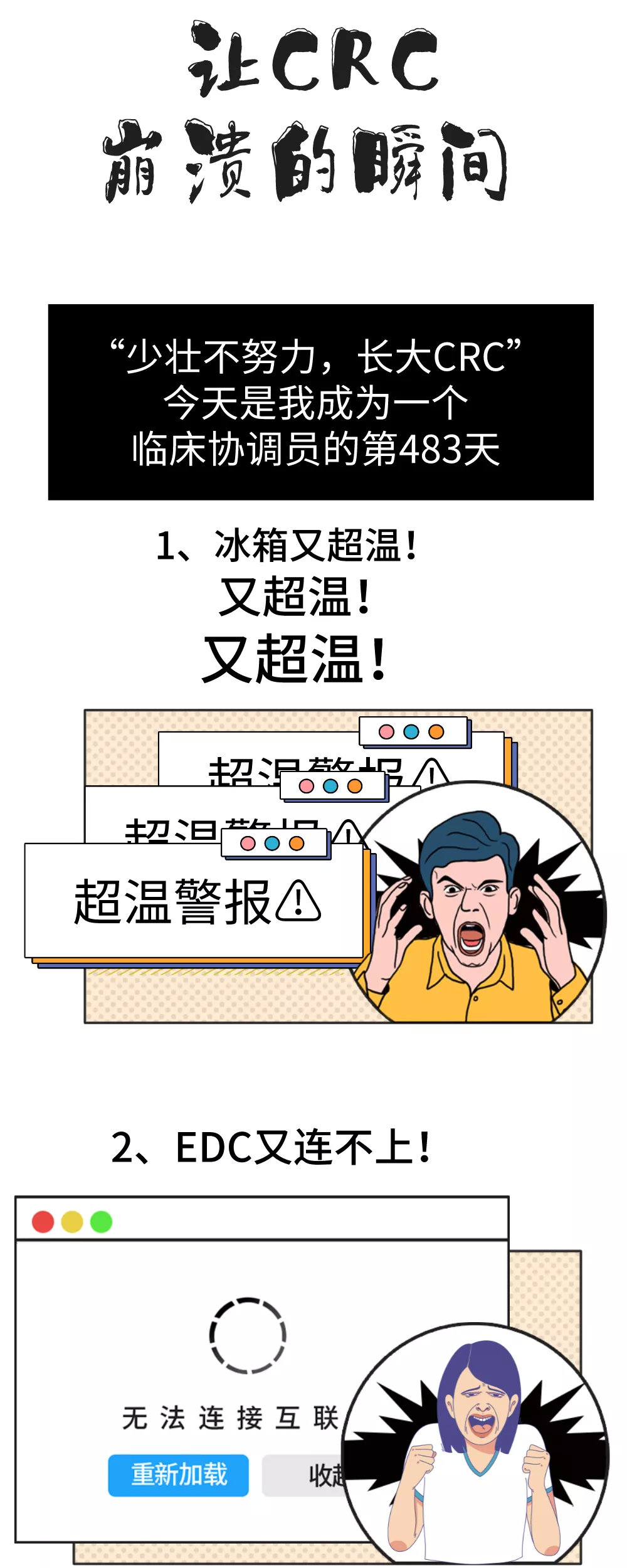 【圖文】讓CRC崩潰的瞬間，這些情形你經(jīng)歷過嗎？(圖1)