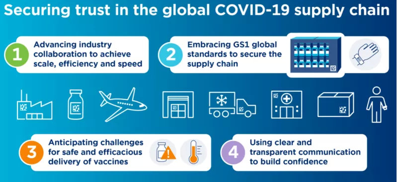 中國醫(yī)療器械udi編碼在哪里申請？UDI備案流程分享(圖4)